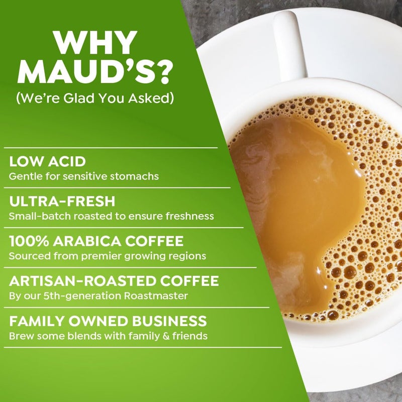 Maud's Donut Shop Coffee Pods, 100 ct, Light Roast Recyclable Single Serve Pods – 100% Arabica Coffee, Compatible with Keurig K Cups Maker - Image 4